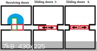 Doors.png - 7kB