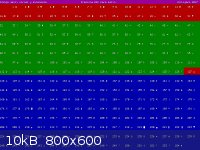 codigo_div_ascii.png - 10kB